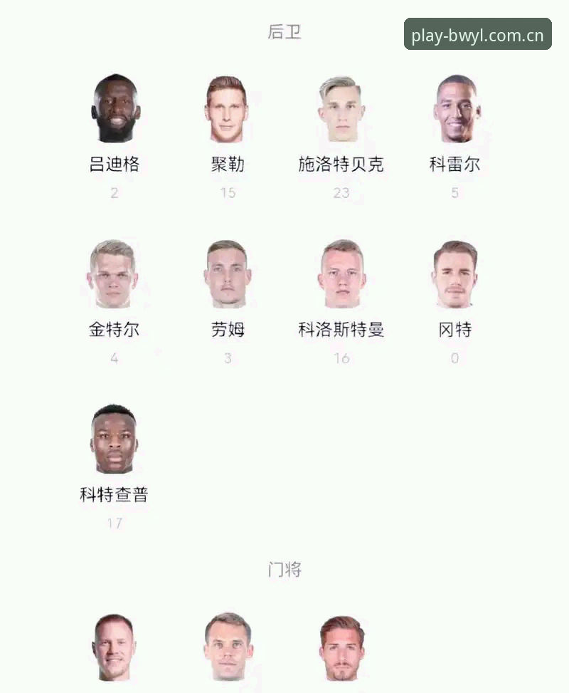 BWYL下载对比 德国队世界杯大名单最新动态:诺伊尔时隔2年回归,18岁新星卡尔入围引热议
