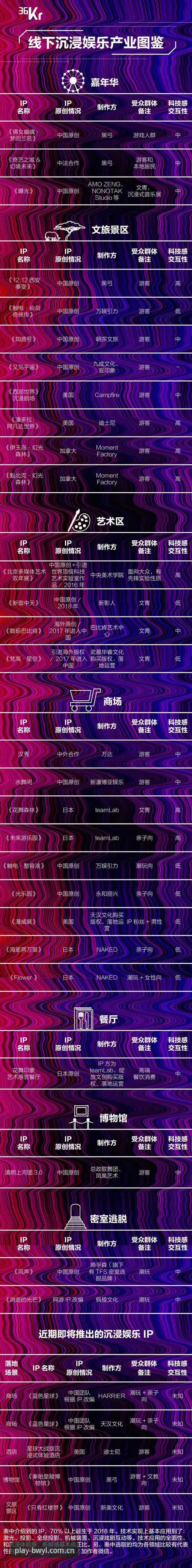 宝威娱乐新手教程全面解析：从注册入门到沉浸体验的详细指南