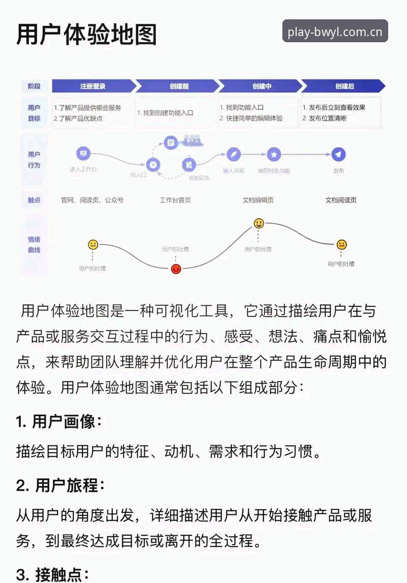 宝威娱乐功能深度分析：从技术架构到用户体验的全面解析